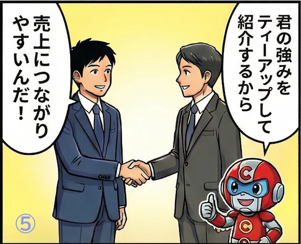 5コマ目: ティーアップして紹介するため売上につながりやすい